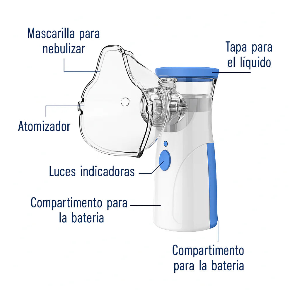 Nebulizador Portátil - Niños y Adultos