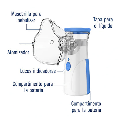 Nebulizador Portátil - Niños y Adultos