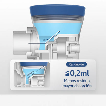 Nebulizador Portátil - Niños y Adultos